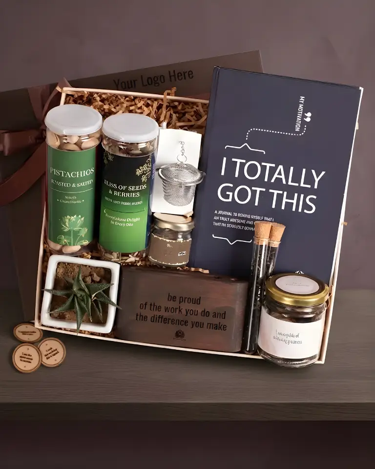 Wealth Kit